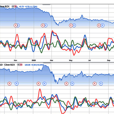 Appx. I 📜 Market Data